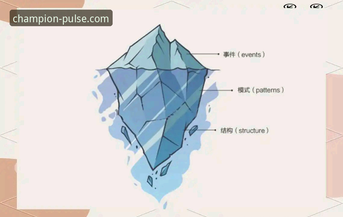 冠军体育数据API对比工具最新动态：技术评测揭示开发者首选方案