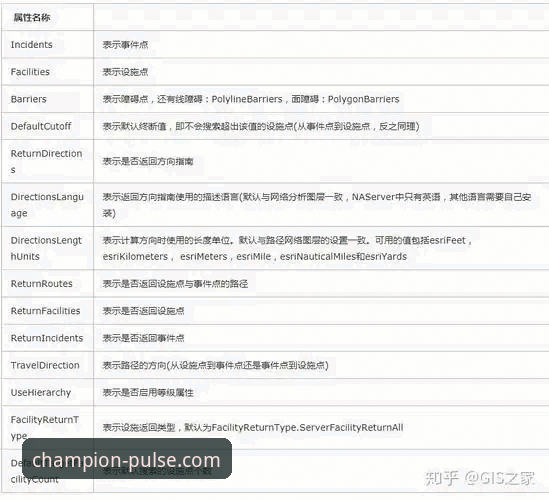 冠军专业数据攻略：体育数据API对比与实时排行使用完整指南